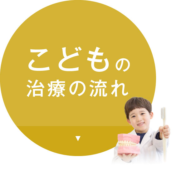 こどもの治療の流れ